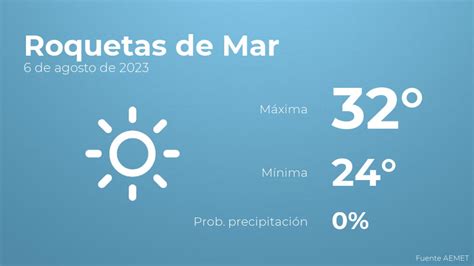 tiempo hoy roquetas de mar.